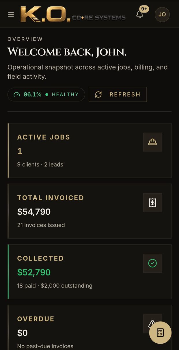 Dashboard overview with business health score